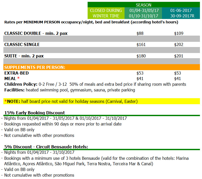 acores-atlantico-rates