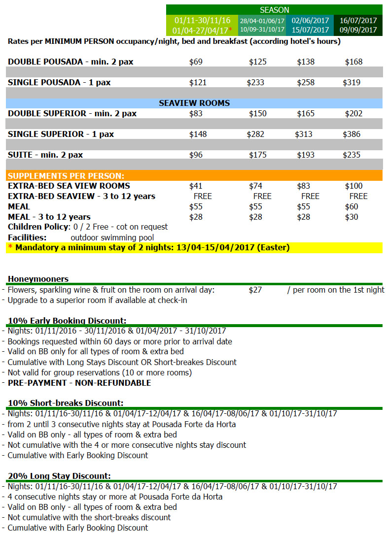 pousada-forte-dehorta-rates