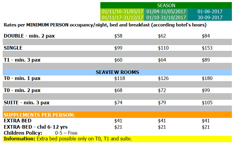 praia-marina-rates